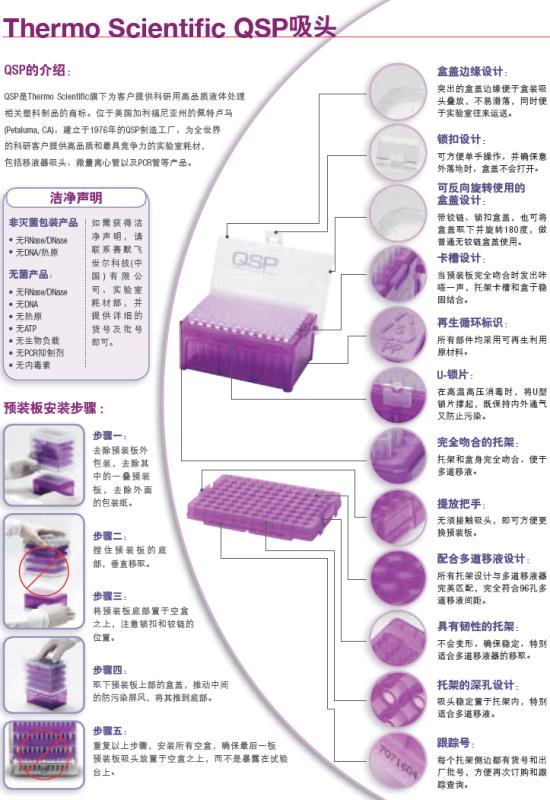 QSP_3102-HRPK_吸头 枪头_ART 1000ul非滤芯吸头 未灭菌 96支/架 8架/包装