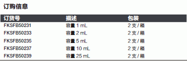 Fisherbrand_FB50238_刻度移液管_10ml