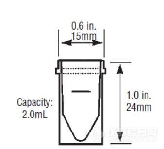 珀金埃尔默/PerkinElmer_127-0090-100_Pathtech 样品杯 SAMPLE CUP_2ml 1000个/包