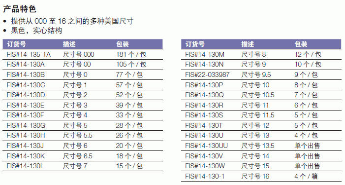 Fisherbrand_14-130-1_Fisherbrand? 实心橡胶塞_尺号16