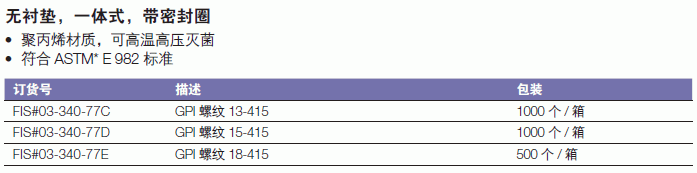 肯堡/kimble_03-340-77E_一次性玻璃试管螺纹盖_PP GPI螺纹18-415