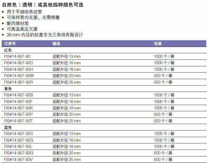 肯堡/kimble_14-957-91E_Kimble? KIM-KAP? 一次性封盖_适配外径     38 mm  自然色