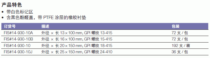 肯堡/kimble_14-930-10J_涂层橡胶衬垫螺旋盖的可重复使用试管_25x150mm  GPI螺纹24-410