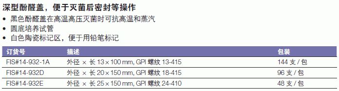 康宁/corning_14-932E_带橡胶衬垫盖的可重复使用玻璃试管_25x150mm   GPI螺纹24-410