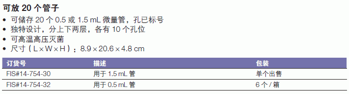 Fisherbrand_14-754-32_Fisherbrand? 聚丙烯微量管管架_用于0.5ml管