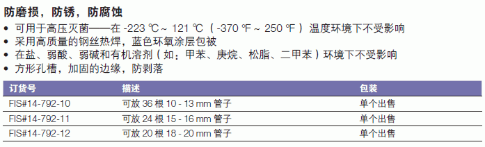 Fisherbrand_14-792-12_Fisherbrand? Poxygrid? 半深试管架_可放20根18-20mm管