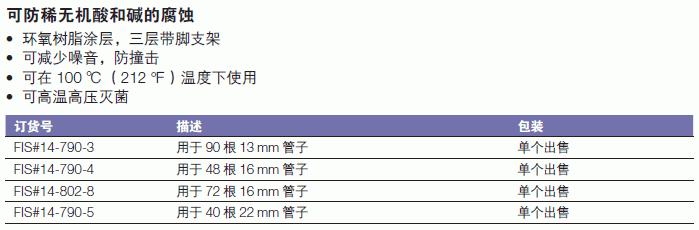 Fisherbrand_14-802-8_Fisherbrand? 带支脚白色涂层试管架_用于72根16mm管