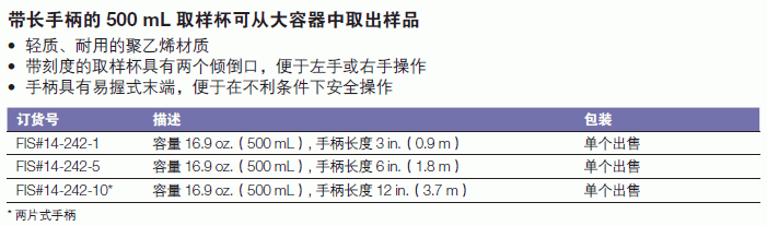 Fisherbrand_14-242-10_可重复使用的聚乙烯取样器_500ml  手柄长3.7m