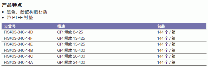 肯堡/kimble_03-340-14A_样品瓶盖_GPI螺纹24-400