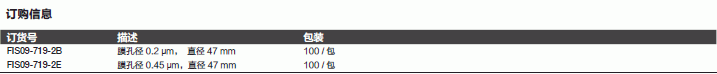 Fisherbrand_09-719-2E_通用过滤过滤膜_膜孔径0.45um  直径47mm