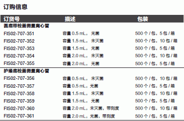 Fisherbrand_02-707-361_离心管_护缘底栓盖微量离心管2.0ml 无菌 带刻度