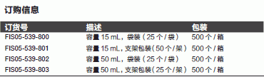 Fisherbrand_05-539-803_离心管_50ml 支架包装  25个/架