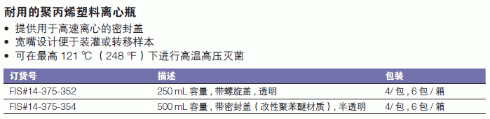Fisherbrand_14-375-354_带盖塑料离心瓶_500ml 带密封盖  半透明