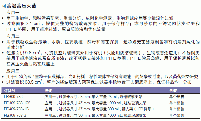 Fisherbrand_09-753-2_微量分析真空玻璃过滤装置_应用三 过滤器尺寸90mm  最大容量1000ml 烧结玻璃支架