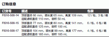 Fisherbrand_10-500-17_漏斗_顶部直径104mm 颈长度99mm 容积185ml