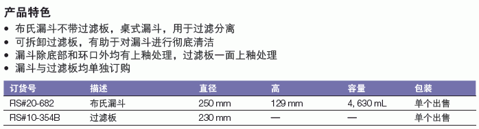 Fisherbrand_10-354B_陶瓷布式漏斗和过滤板_过滤板