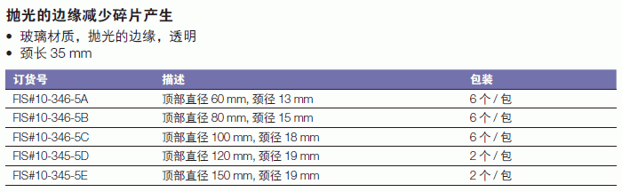 肯堡/kimble_10-346-5C_填充漏斗_顶部直径100mm  颈径18mm