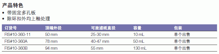 Fisherbrand_10-360B_陶瓷赫尔什漏斗_顶端外径94mm 130ml