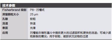 Fisherbrand_09-790-14G_圆形滤纸_直径24cm