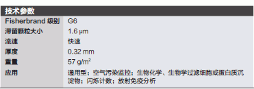 Fisherbrand_09-804-110A_玻璃纤维滤纸_直径110mm