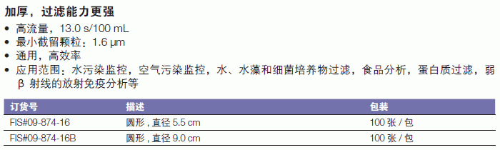 沃特曼/whatman_09-874-16B_无粘合玻璃微纤维滤纸_圆形 直径9.0cm