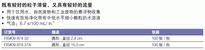 沃特曼/whatman_09-874-37A_无粘合玻璃微纤维滤纸_圆形  直径15.0cm