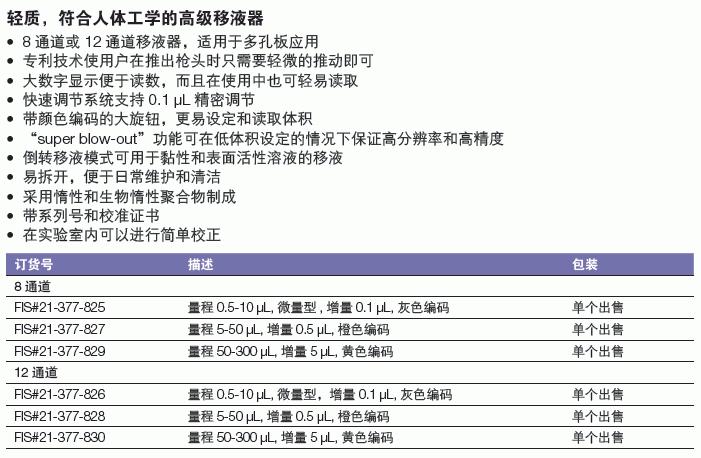 Fisherbrand_21-377-830_Ⅱ型数字多通道移液器_12通道 量程50-300ul  黄色编码