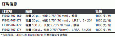 Fisherbrand_02-707-174_吸嘴_100ul 灭菌可卸式支架盒装