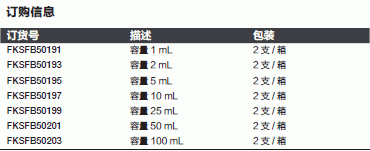 Fisherbrand_FB50203_大肚移液管_100ml