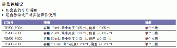 Fisherbrand_03-700D_手动教学用滴定管_100ML