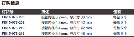 Fisherbrand_15-078-211_耐化学腐蚀止回阀_接管内径9.5mm