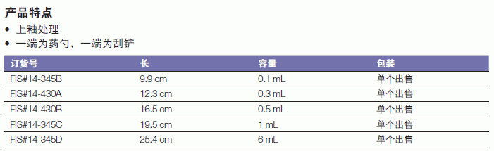 Fisherbrand_14-345D_陶瓷称量勺_25.4cm 6ml