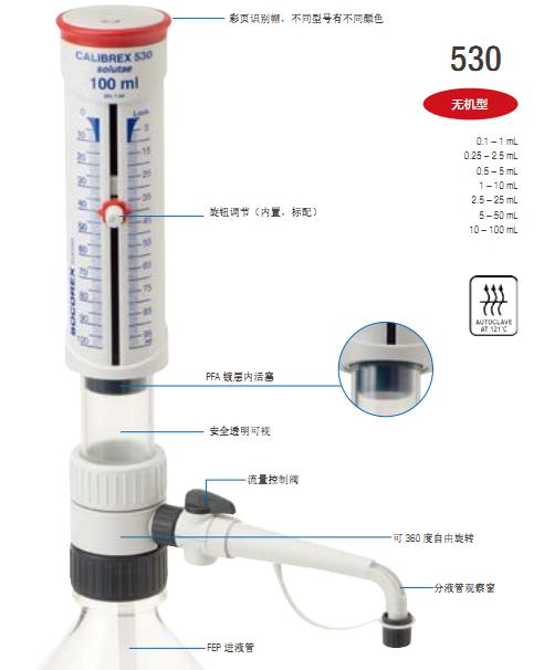 SOCOREX_530.100FC_无机型瓶口分液器_10-100mL（带流量控制阀）