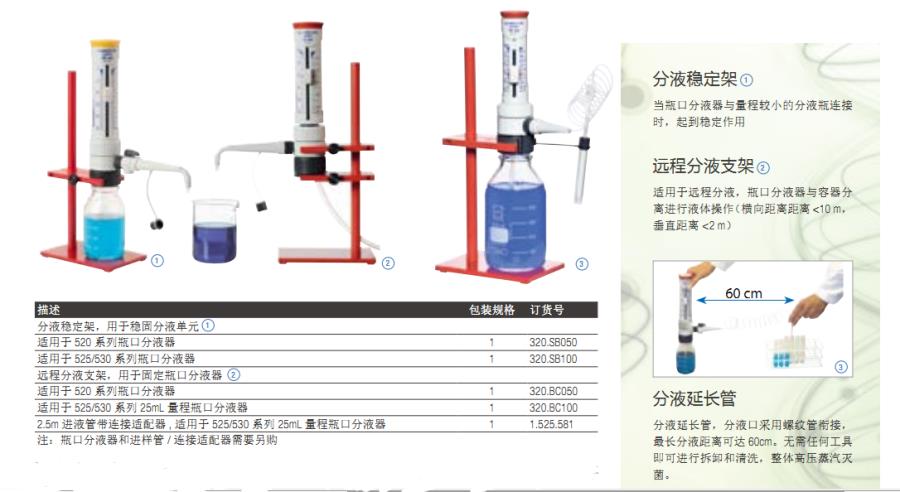 SOCOREX_1.525.355_520/525/530系列分液器配件_FEP可伸缩进液管  适用于525/530  25ml及以上量程系列