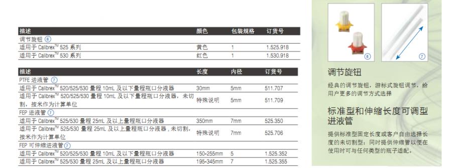 SOCOREX_1.525.355_520/525/530系列分液器配件_FEP可伸缩进液管  适用于525/530  25ml及以上量程系列