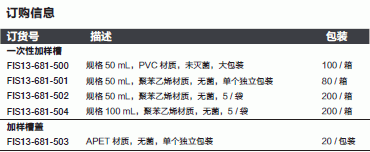 Fisherbrand_13-681-504_移液槽_100ml 聚苯乙烯材质 无菌   5/袋