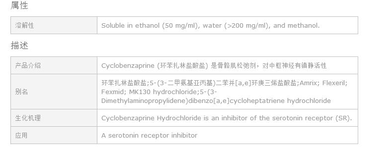 阿拉丁/aladdin_C134704-5g_环苯扎林  5g_>200 mg/ml - 