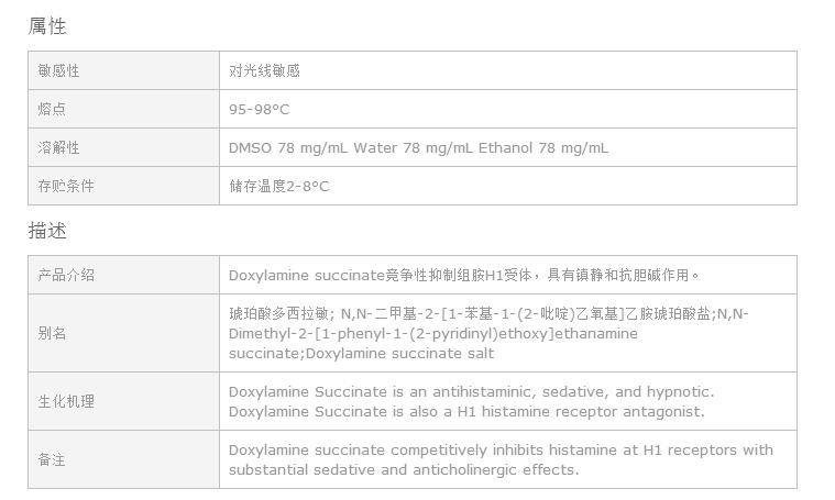 阿拉丁/aladdin_D129627-25g_多西拉姆   琥珀盐酸_熔点 95-98°C - 