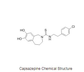 MCE_HY-15640_Capsazepine  试剂_10 mg - 