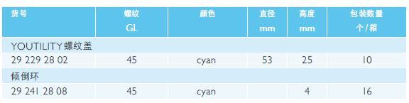 肖特/Schott_292412808_DURAN YOUTILITY螺纹盖 GL 45/倾倒环_16个/箱