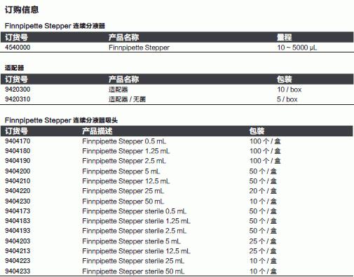 热电/Thermofisher_9404233_Finnpipette Stepper 连续分液器 吸头_50ml 10个 连续式管嘴（灭菌）