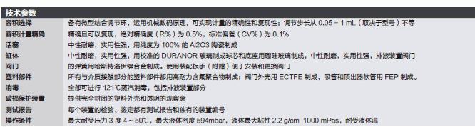 热电/Thermofisher_4421300_Finnpipette 瓶口分液器_瓶口分液器排出延长管 5-60ml