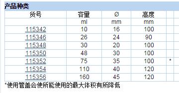 普兰德/brand_115356_离心管_PP    160 ml  46x120mm 圆柱形 不含管塞 10个/包