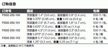 Fisherbrand_02-202-103_一次性PS称量皿_聚苯乙烯 六边形 斜边平底 大号  500个/包