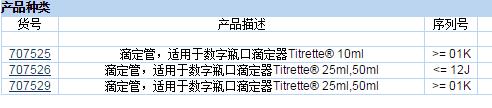 普兰德/brand_707529_滴定管_适用于序列号自01K起的Titrette  数字瓶口滴定器