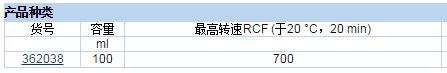 普兰德/brand_362038_ASTM 离心管_100ml 圆柱形/锥形底  ASTM D 91 2个/包