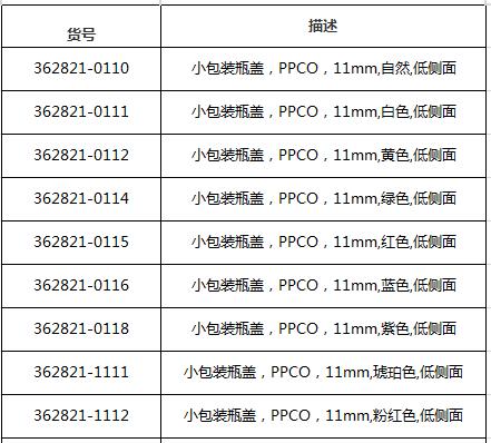 耐洁/Nalgene_362821-1112_小包装瓶盖_PPCO  Φ11mm 粉红色 低侧面 1000个/箱