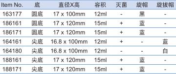 葛莱娜/Greiner_163270_离心管_PS  12ml  未灭菌 16.8x100mm 圆底白色螺旋帽 不可立 900个/箱