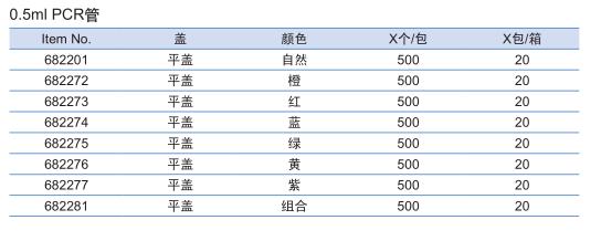 葛莱娜/Greiner_682281_PCR管_PP， RAINBOW，  0，5 ML ATTACHED FLAT