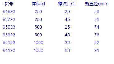 Vitlab_95193_洗瓶_PP  1000 ml GL 32  PP瓶盖    1个